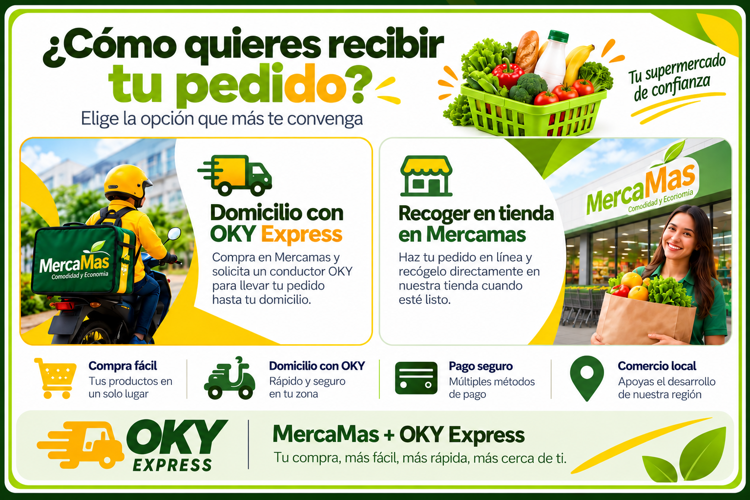 ¿Cómo quieres recibir tu pedido?